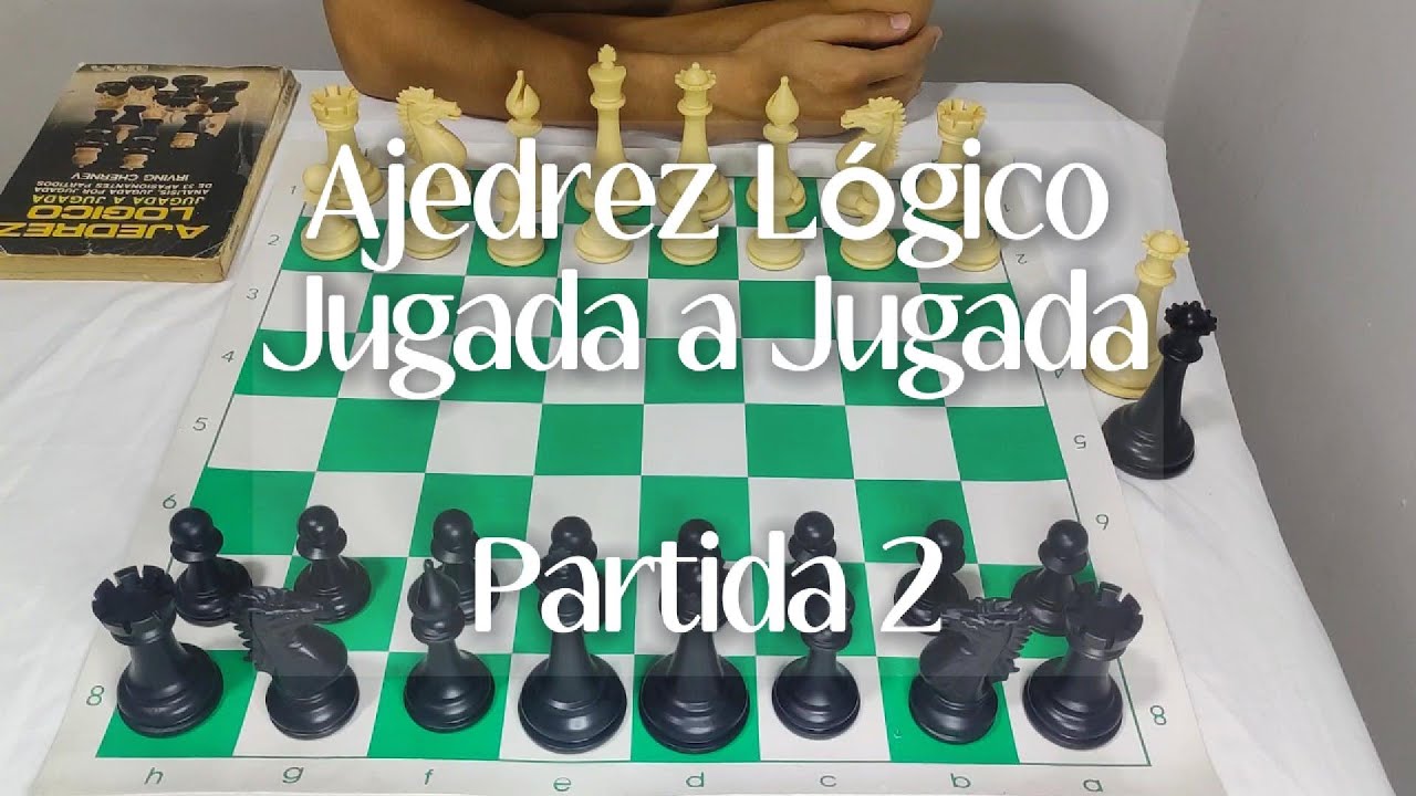 Ajedrez Lógico Jugada a Jugada - Partida 2: Liubarski vs Soultanbeieff (1928)