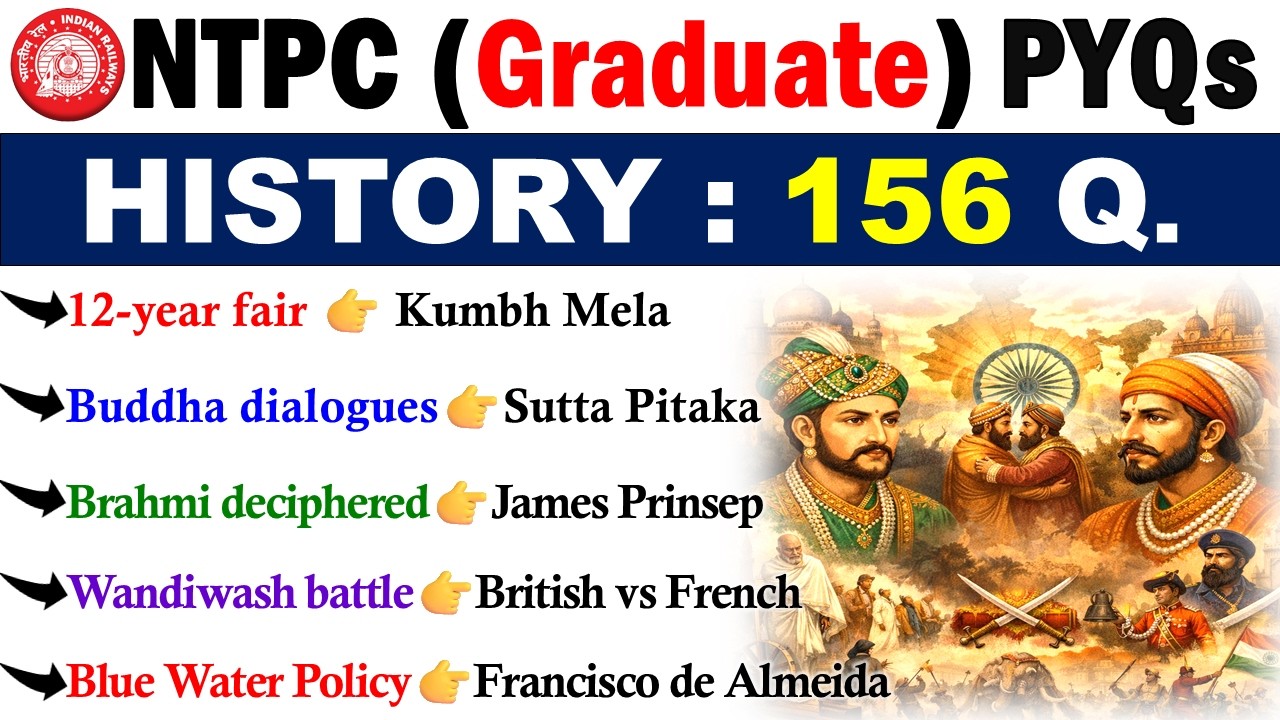 All 156 HISTORY Q. ASKED IN RRB NTPC GRAD. 2026🔥 | INDIAN HISTORY For Railway NTPC 2026