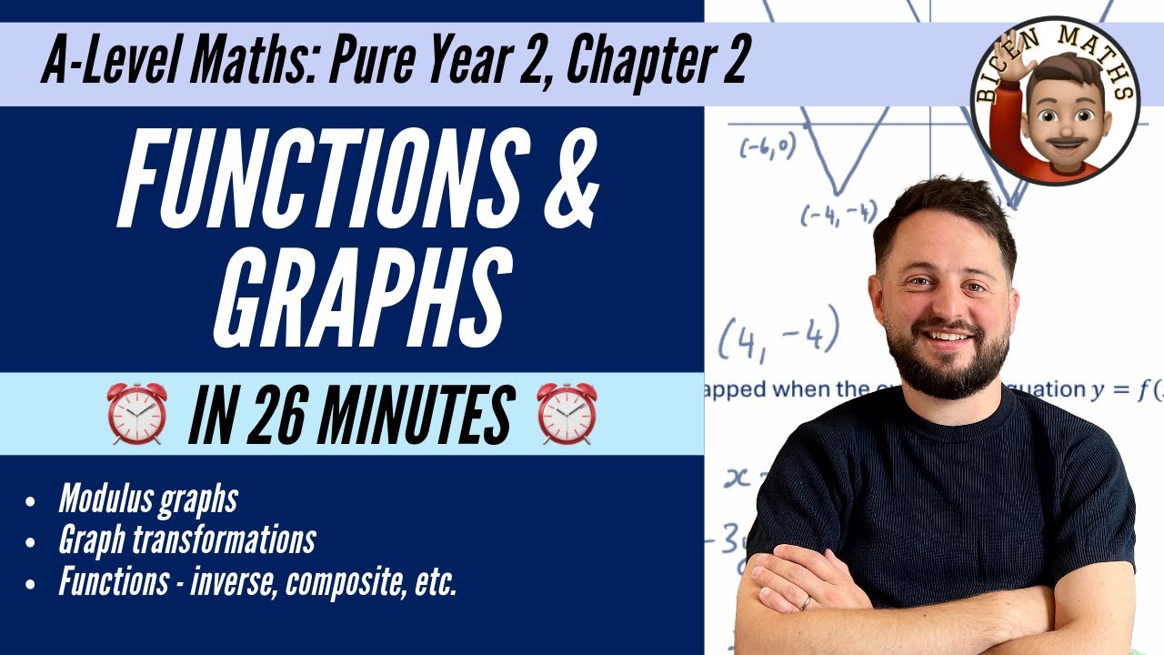 Functions & Graphs in less than 26 minutes • A-Level Maths, Pure Year 2, Chapter 2 📚