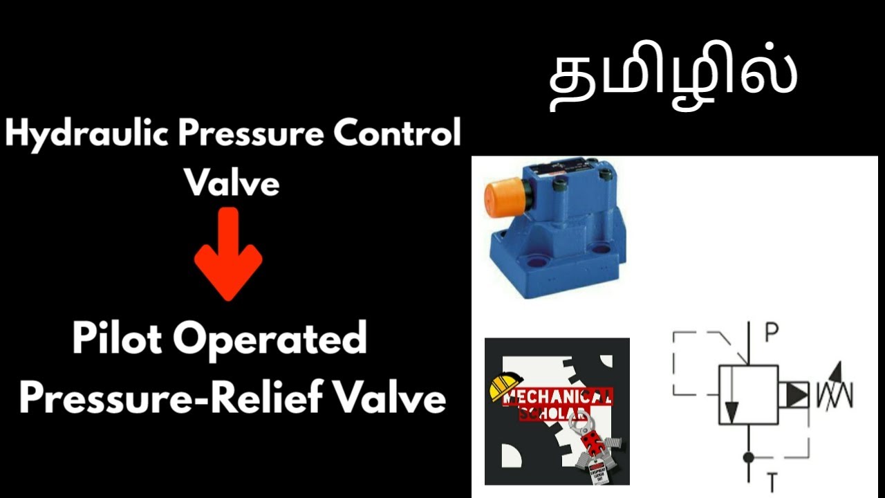 Pilot operated Pressure Relief valve/Hydraulic Pressure Control Valve...... In Tamil
