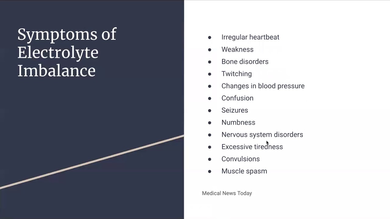 Electrolytes and Fluid Balance