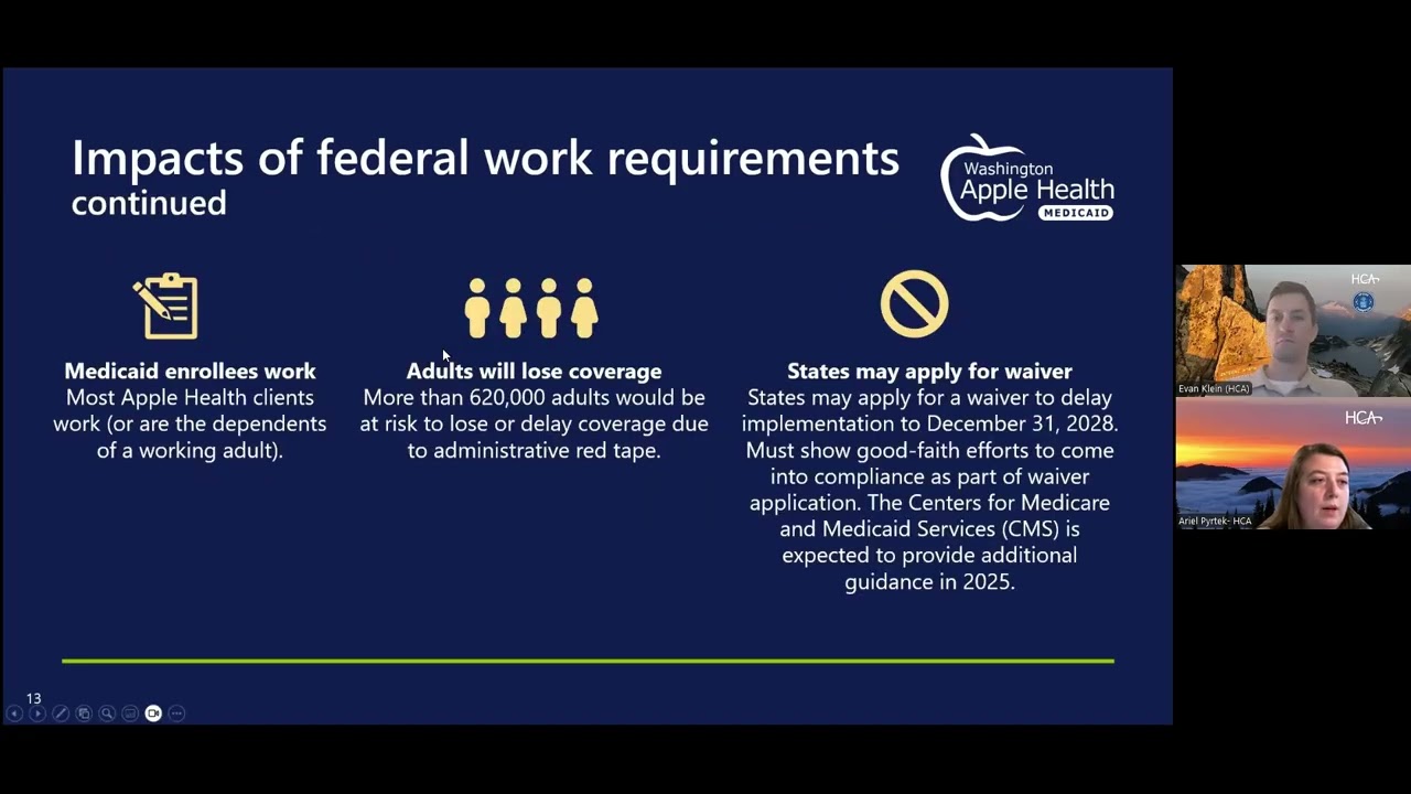H.R. 1 and Changes to Medicaid (Apple Health) | Ariel Pyrtek & Evan Klein | December 16, 2025