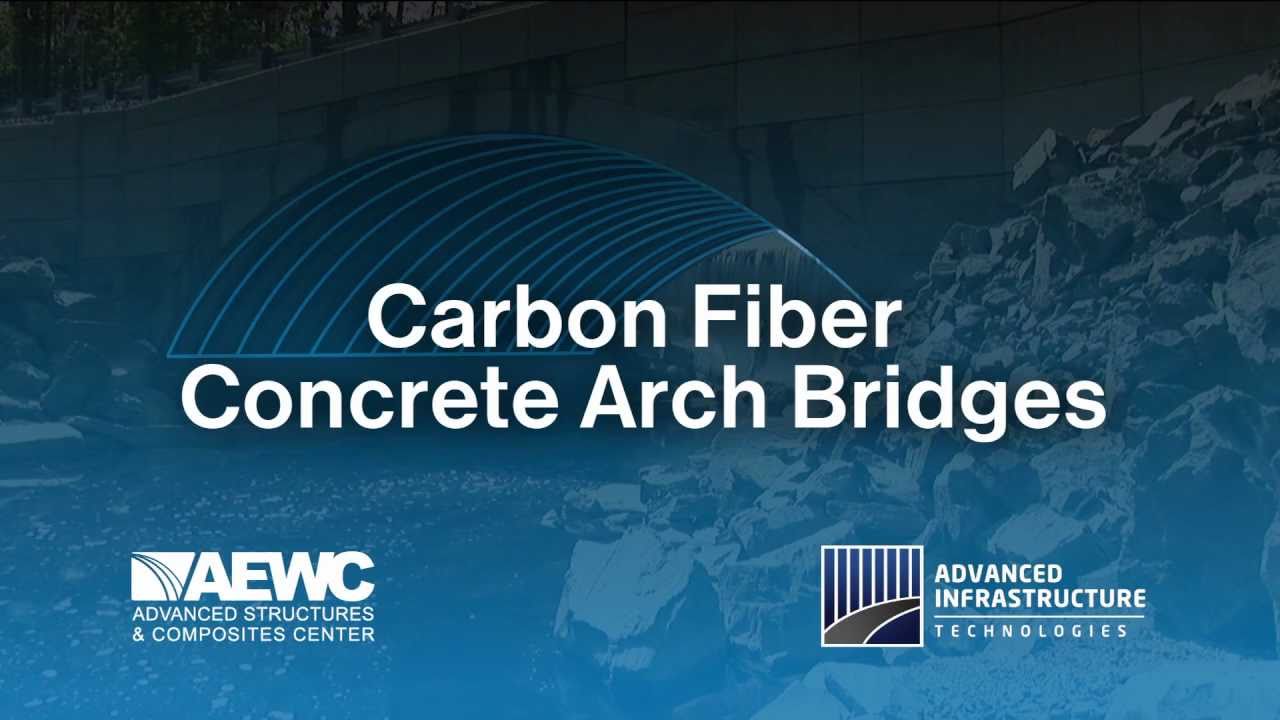 AIT Composite Arch Bridge System