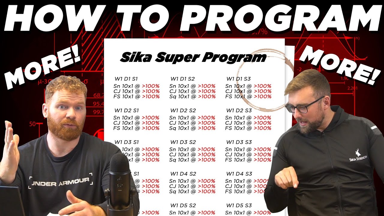 4 Tips When Programming For Yourself