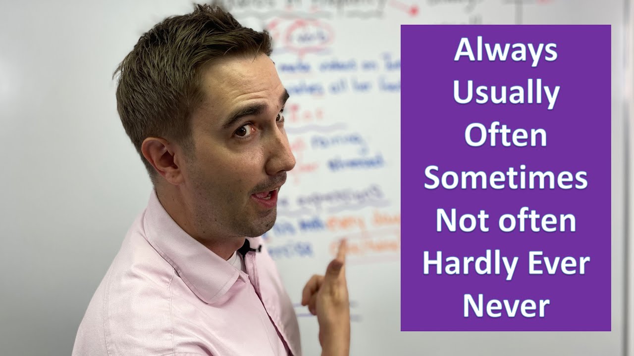 Adverbs of Frequency - Easy English Grammar Explanation
