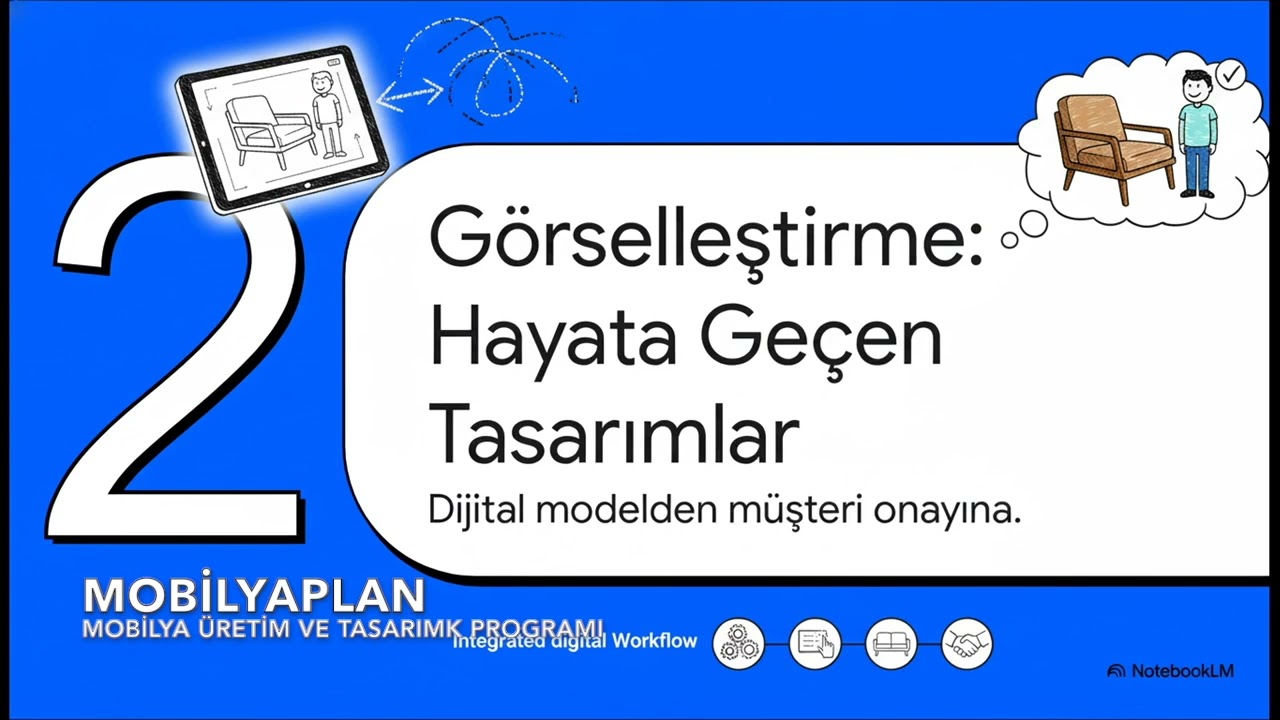 MobilyaPlan, yüksek maliyetli ve karmaşık yazılımların  CNC için sunduğunu çok daha az fiyata sunar.