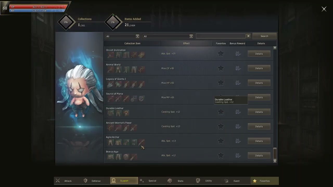 Lineage II - Horus