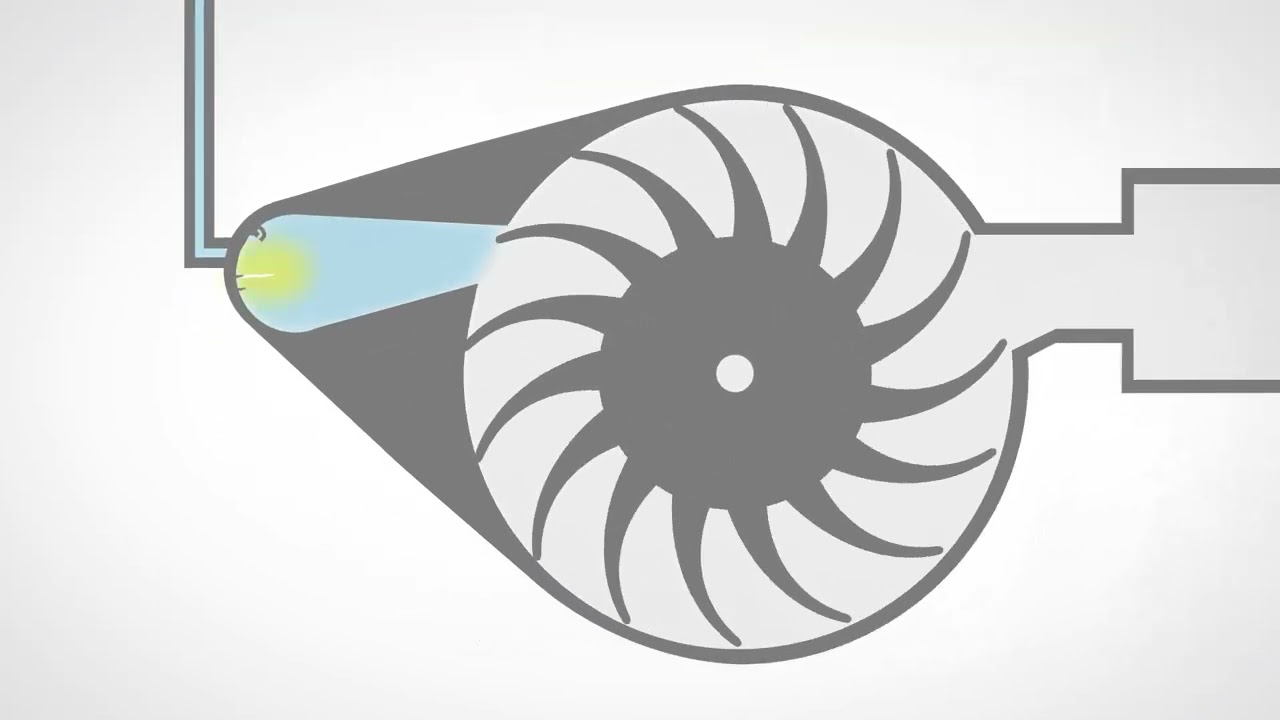 Discontinuous radial turbine