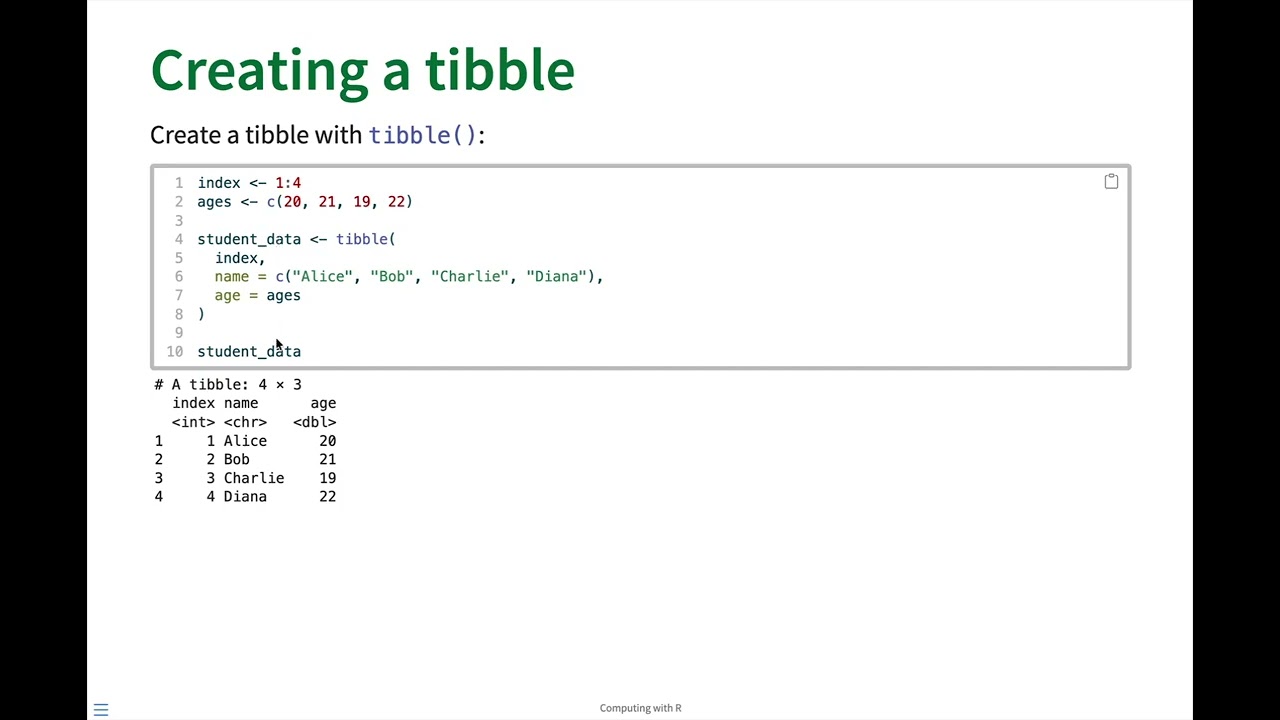 Tibbles: Modern Data Frames