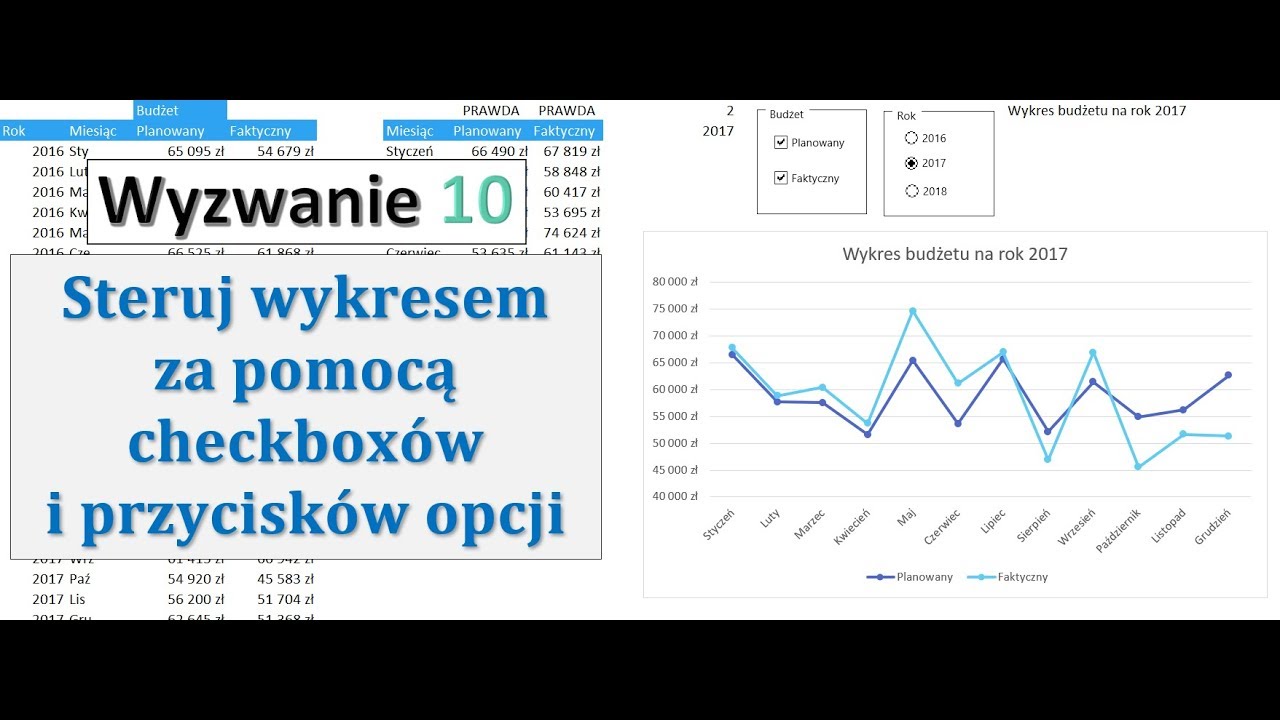 Excel - Sterowanie wykresem formantami - Wyzwanie nr 10 z 18 lipca