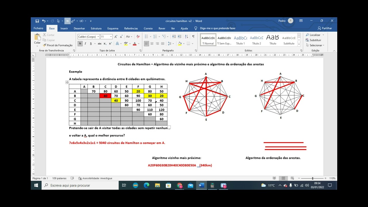 Algoritmo vizinho mais próximo e algoritmo da ordenação das arestas (circuitos de Hamilton)