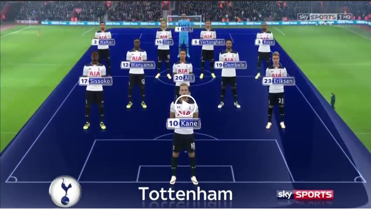 Erik Lamela   Tottenham   2015 2016 Overall