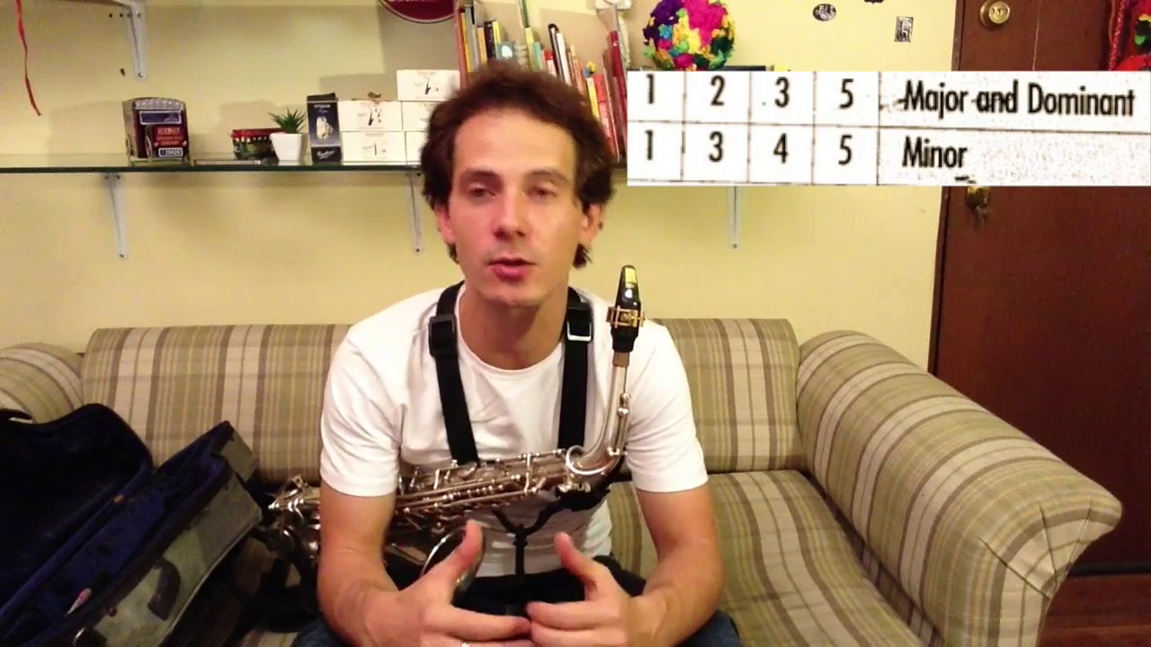 Clase  Basica  de Improvisacion Saxofon