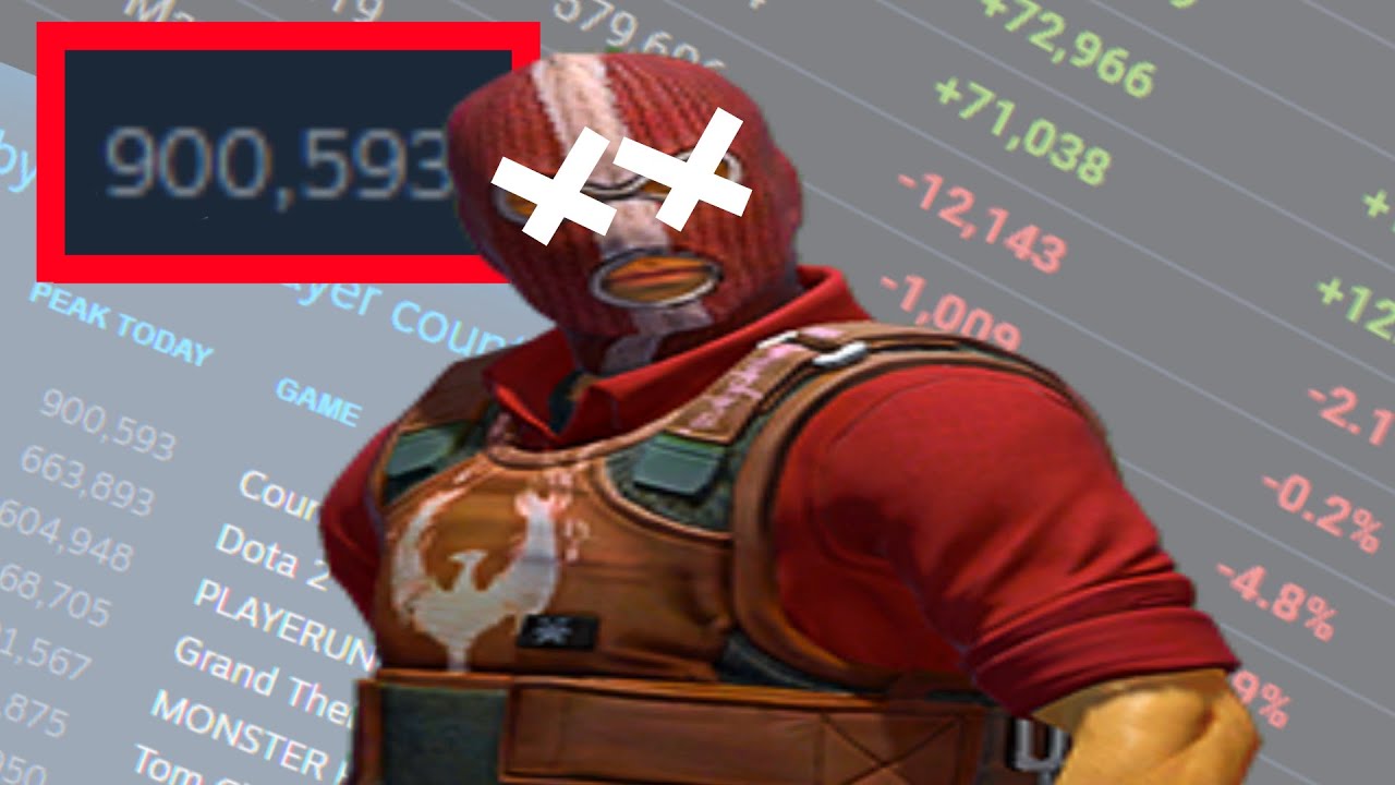 CSGO IS DEAD.EXE