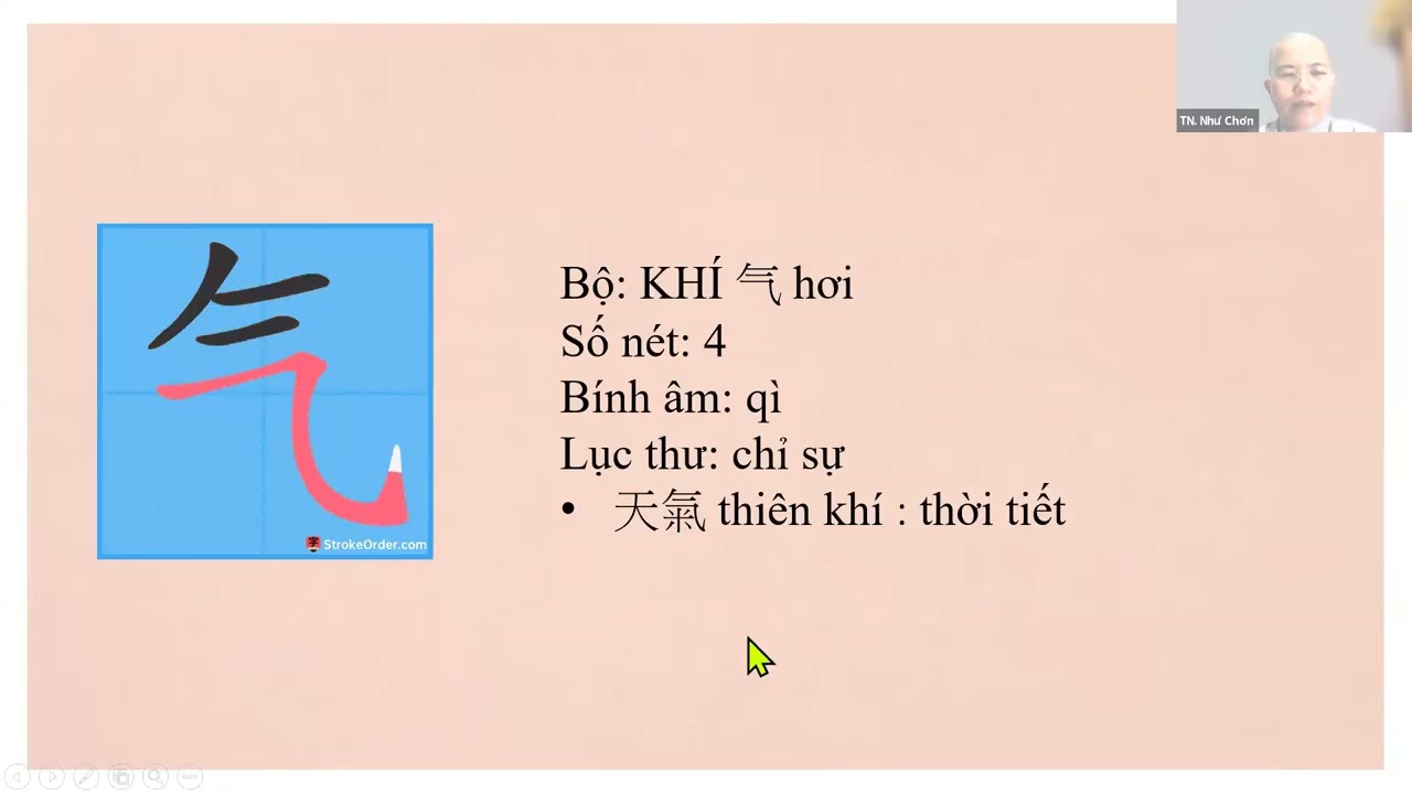 Môn Hán Cổ: Bài 5: Bộ thủ 71-120