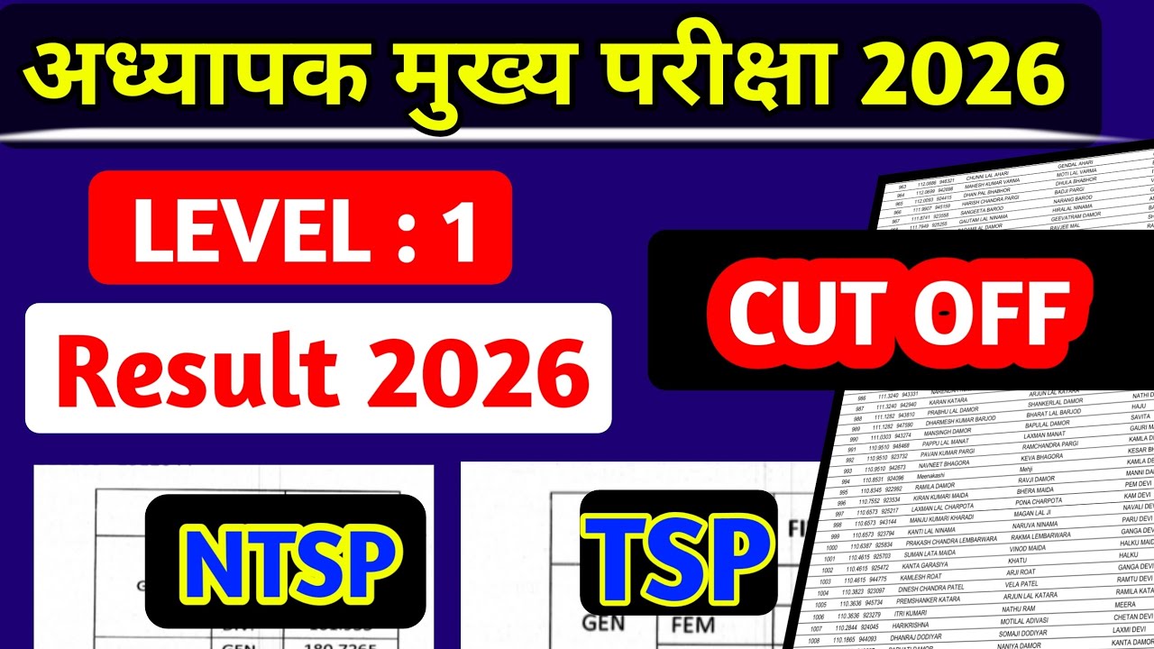 REET Mains result 2026 | REET Mains Level 1 Cut off Marks 2026