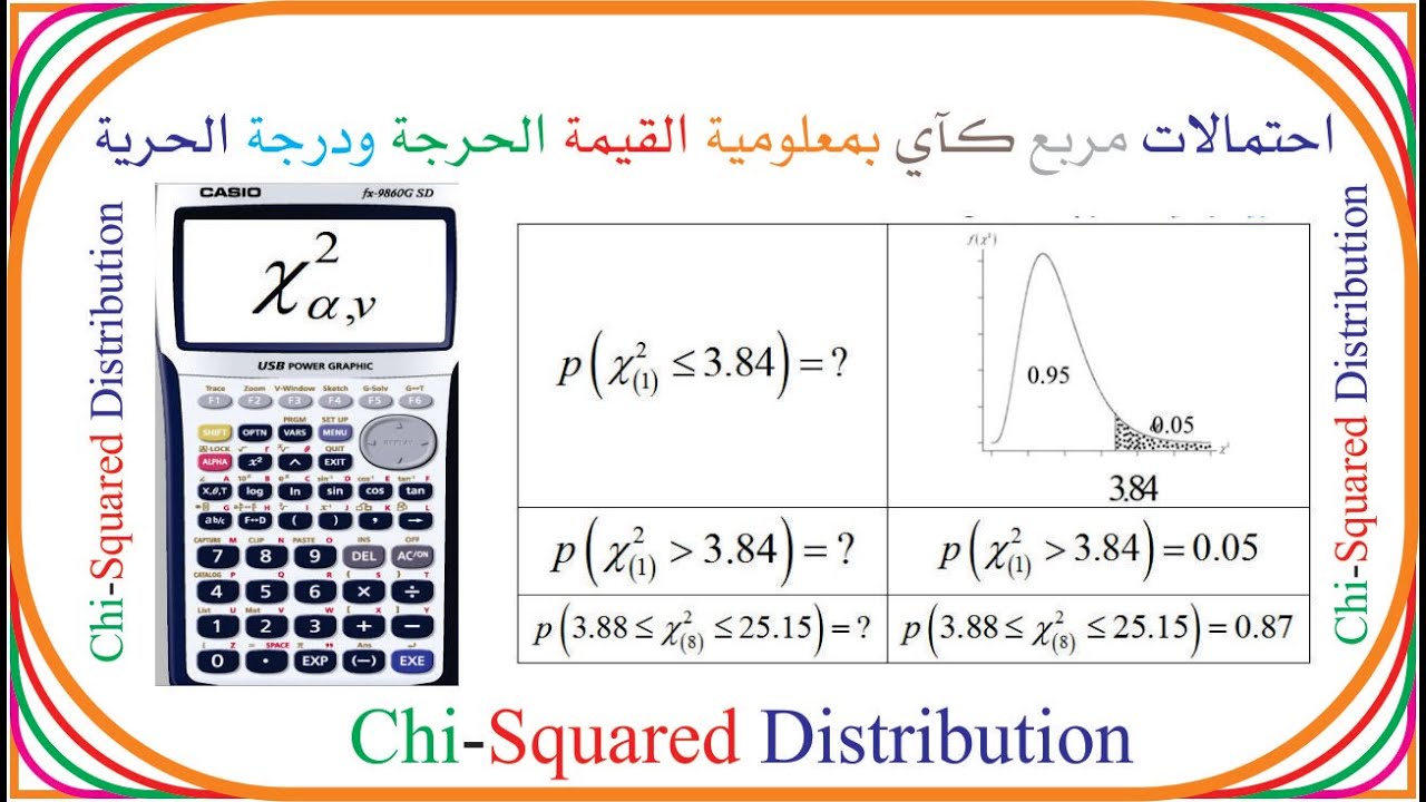Chi-Squared Distribution (Calculator) | احتمالات مربع كآي بالحاسبة