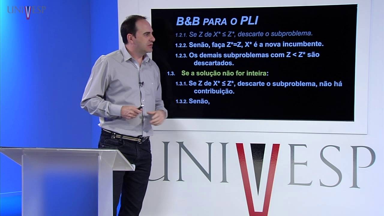 Pesquisa Operacional II - Aula 03 - Algoritimo Branch and Bound para PLI binário e misto