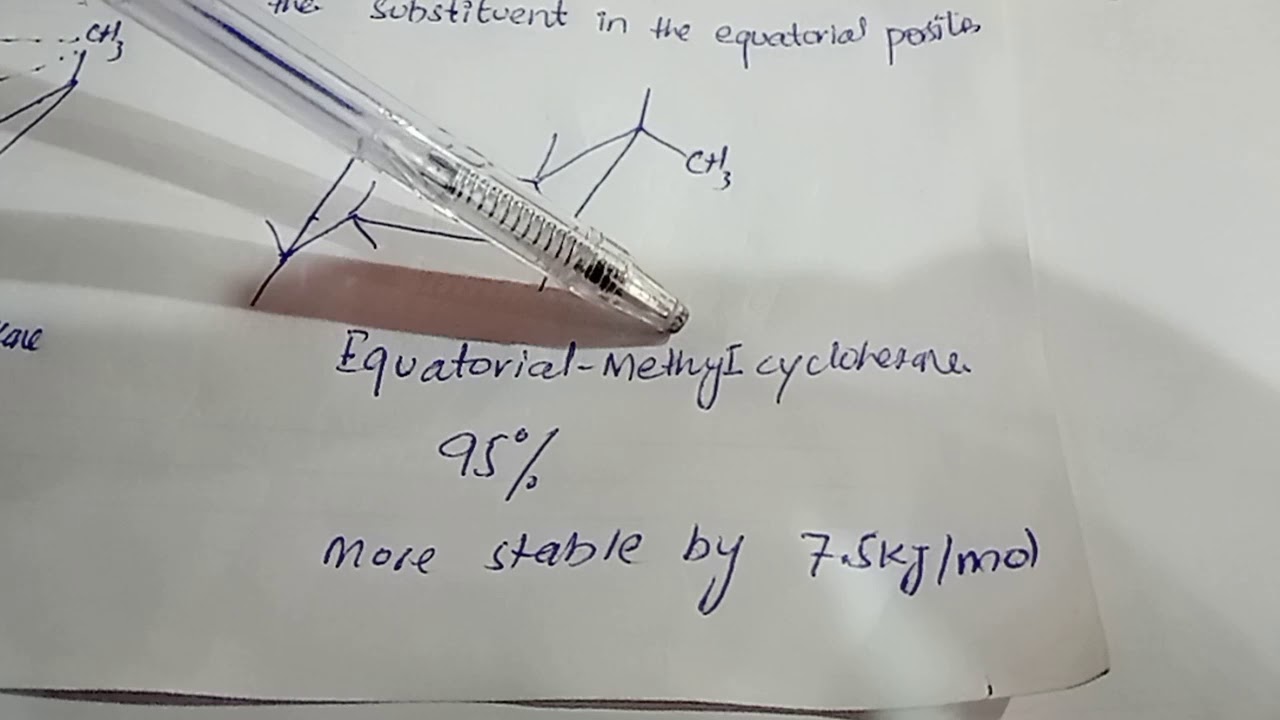 Conformational Analysis of Substituted cyclohexane...
