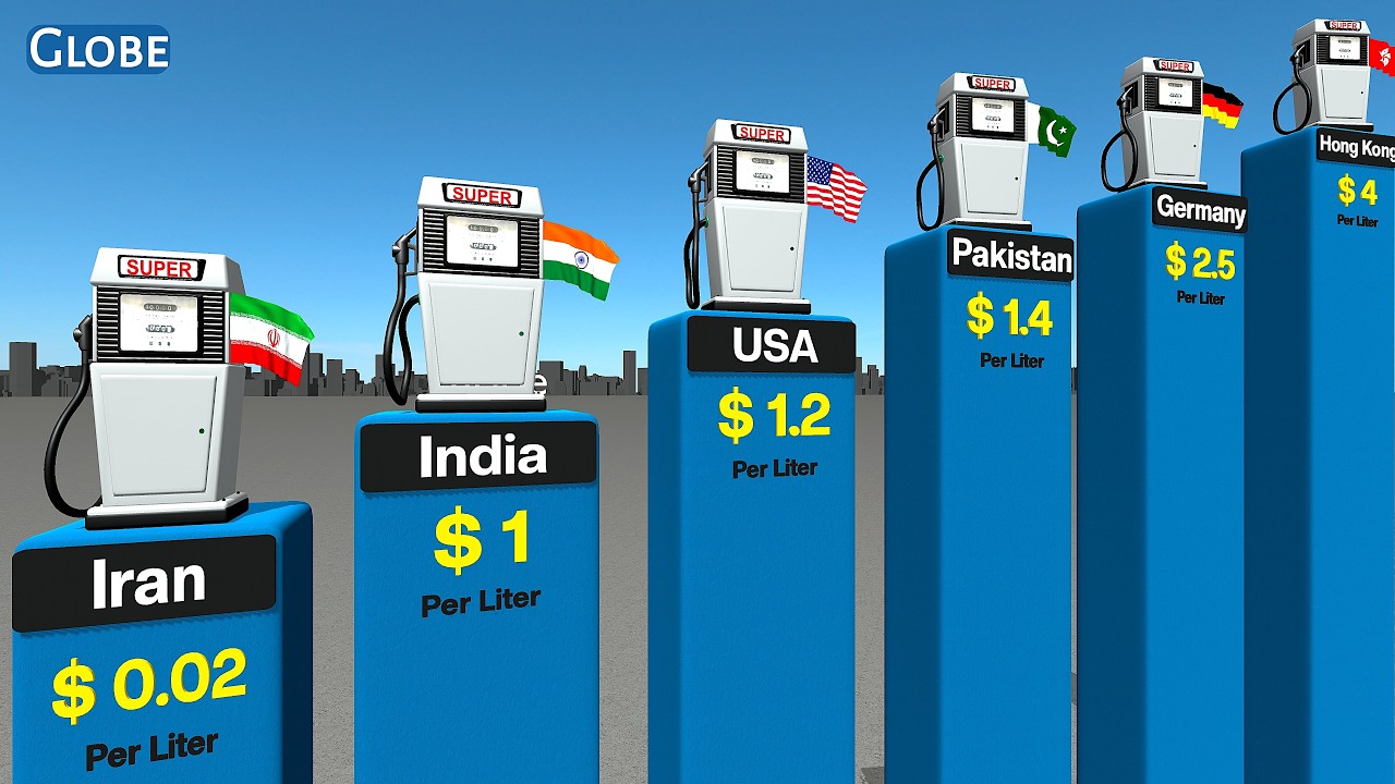 Highest Petrol Prices in The World 2026