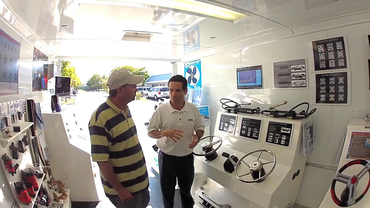 Uflex Hydraulic Steering Highlight