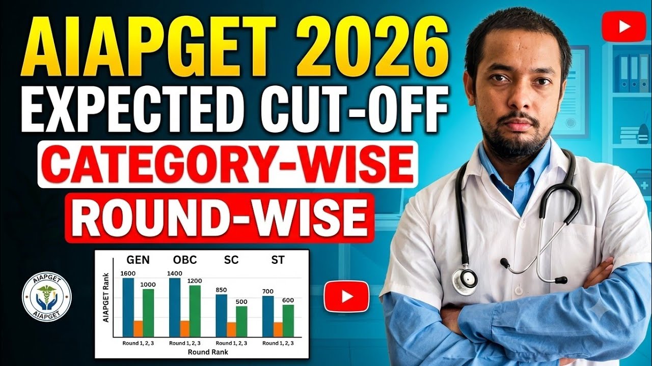 AIAPGET 2026 EXPECTED CUT-OFF || ROUND-WISE & CATEGORY-WISE CUT-OFF ||