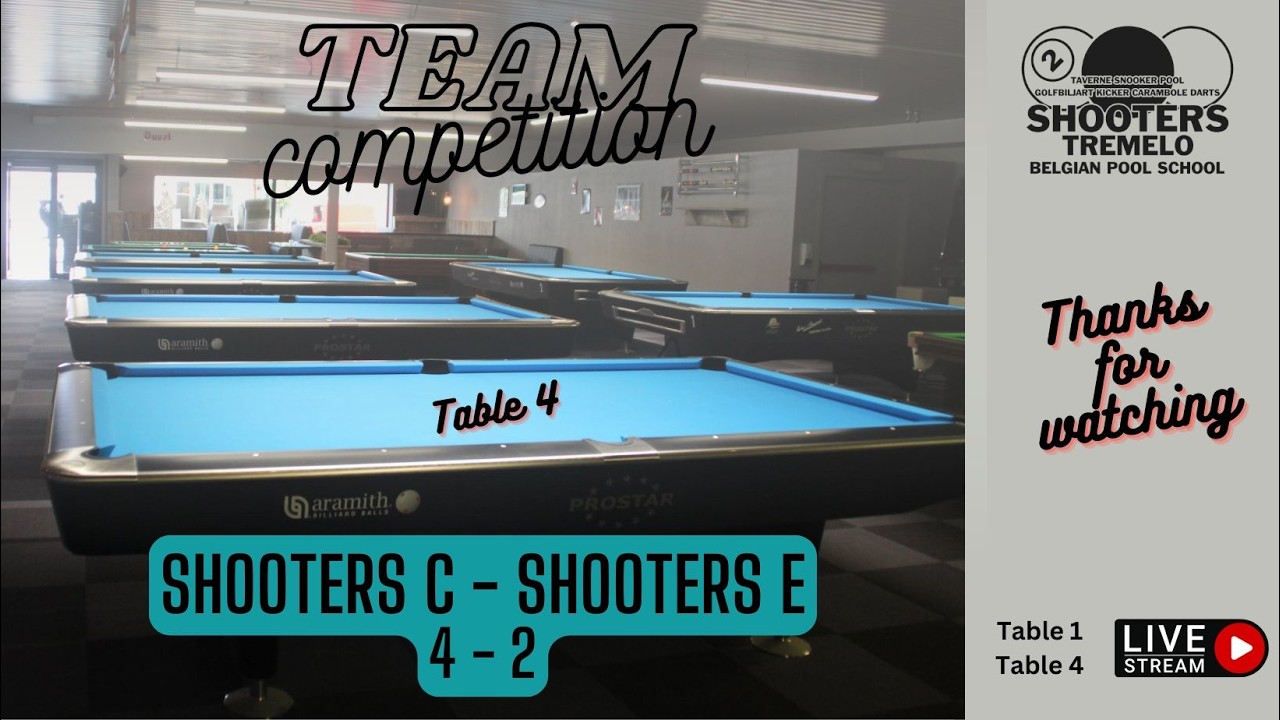 Competition BPBF '26 Tweede --- Shooters C vs Shooters E (T4)