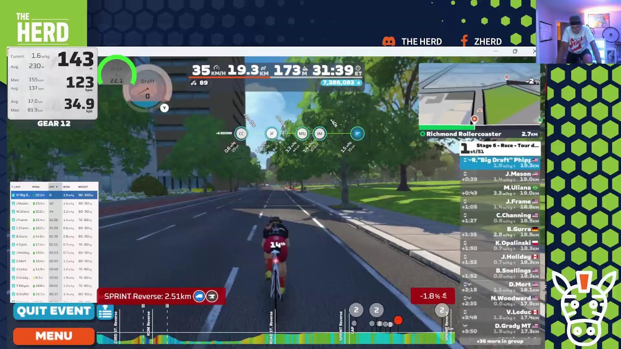 Stage 6 - Race - Tour de Zwift - Richmond Rollercoaste - 2/11/26 - 6:10 PM ET  (C)