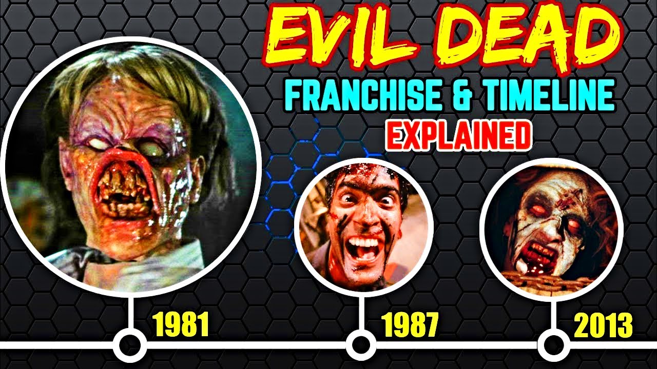 Evil Dead Franchise And Timeline Expained + How To Kill A Deadite? Evil Dead Future Explored!