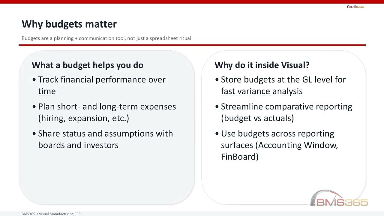 Demystifying Budgets in Visual Manufacturing