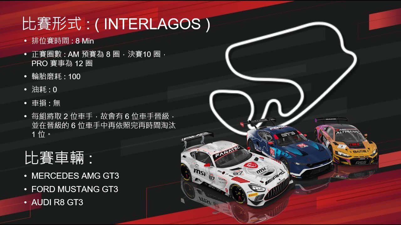 TOPTIME World Tour 2025 | INTERLAGOS