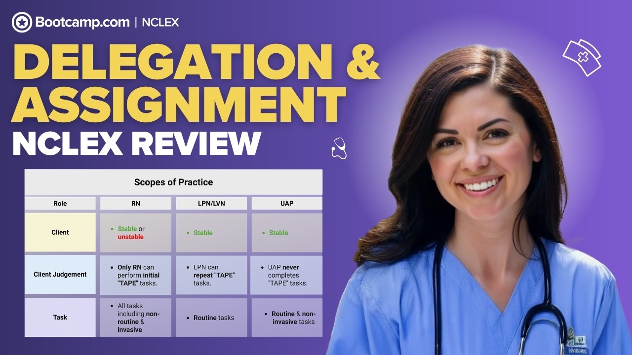 Delegation & Assignment | A Comprehensive NCLEX&reg; Review