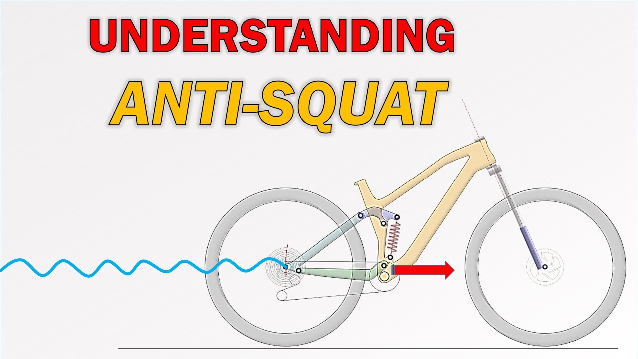 Understanding Anti-Squat (MTB rear suspension Ep.11)