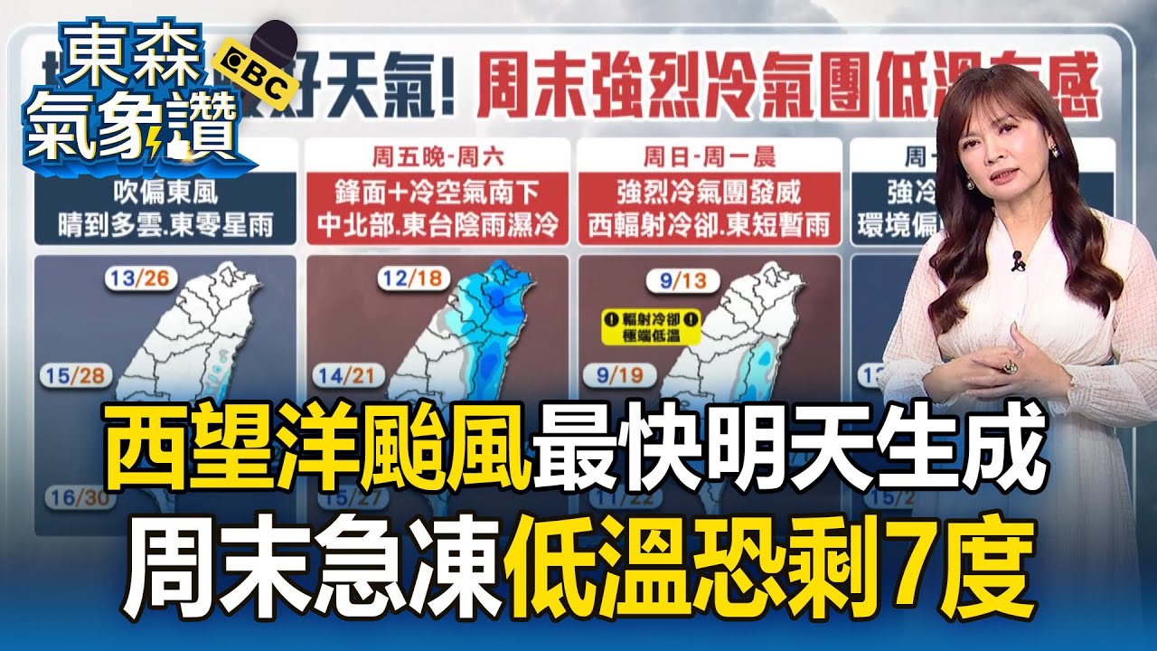 「西望洋」颱風最快明天生成！ 周末急凍「先濕後乾」王淑麗曝最冷時間【東森氣象讚】