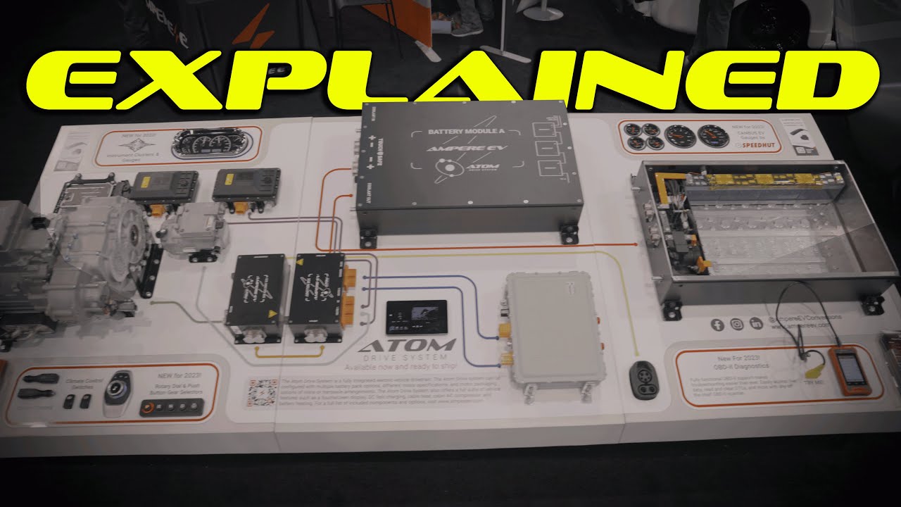 EXPLAINED | Ampere EV's PLUG & PLAY Atom Drive Kit