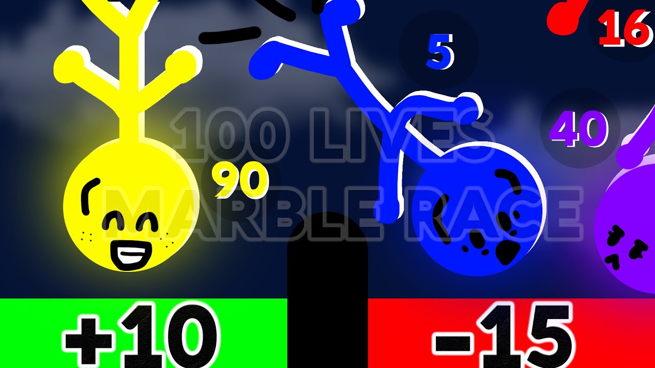100 Lives Marble Race In Algodoo! [PT1]