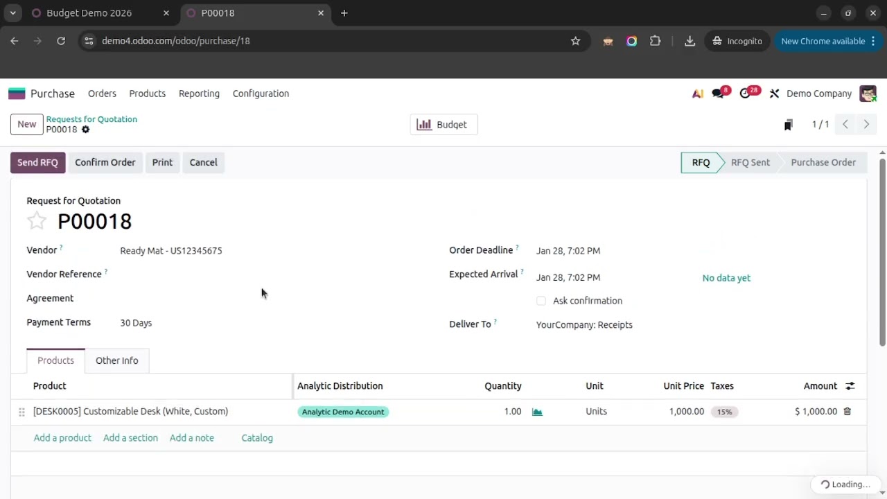 Odoo 19 Analytic Budgets Explained with Real Example