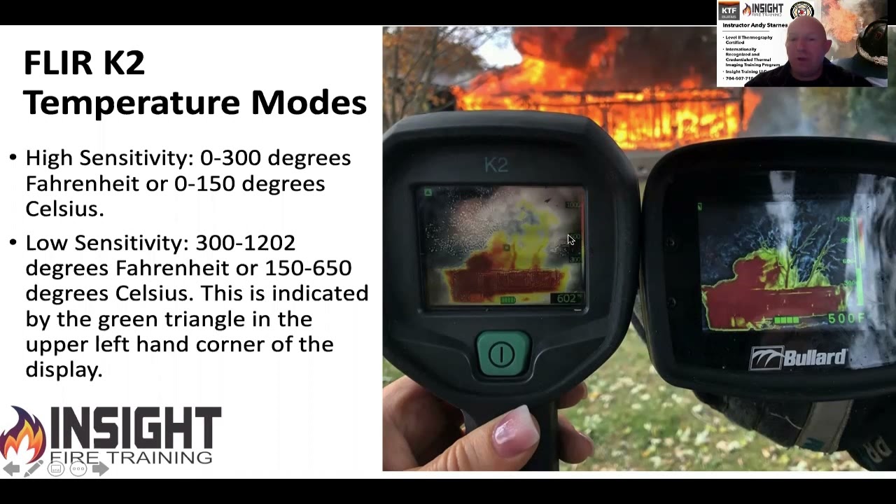 FLIR K2 Training Series Part1
