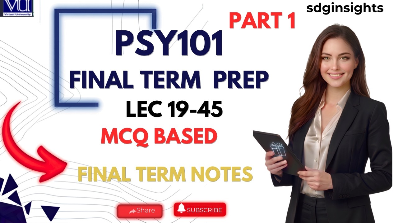 PSY101 Final Term Preparation 2026 | Complete MCQs & Subjective Guide | VU Past Papers