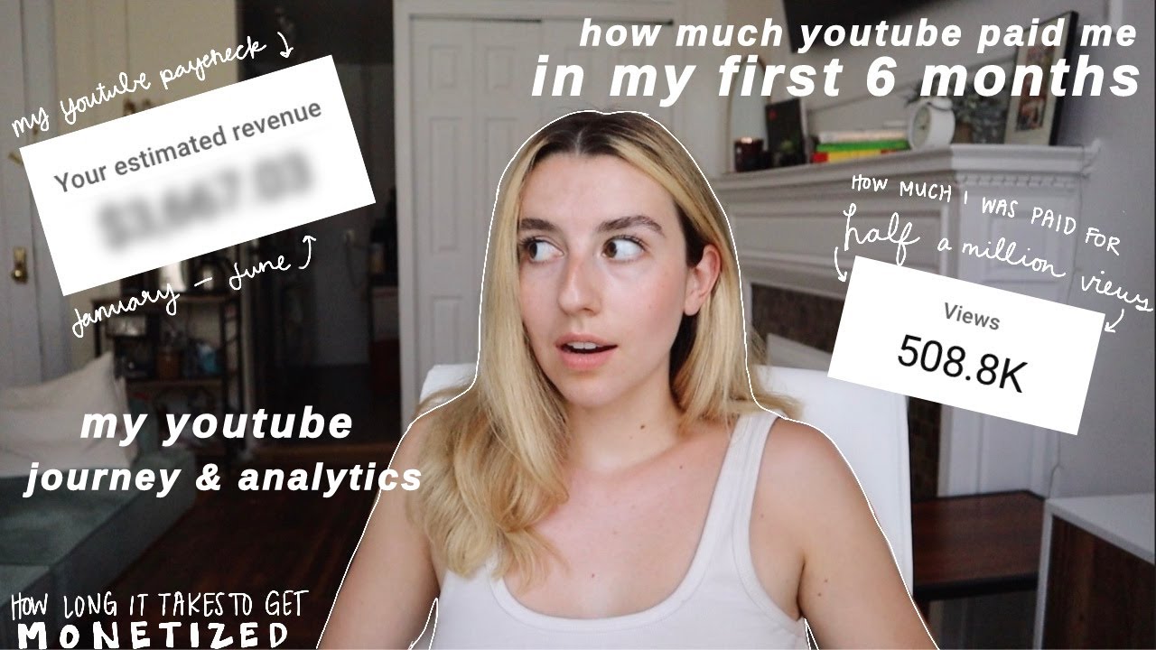 Сколько YouTube заплатил мне за первые 6 месяцев с 8,5 тыс. подписчиков | Моя монетизация и анали...