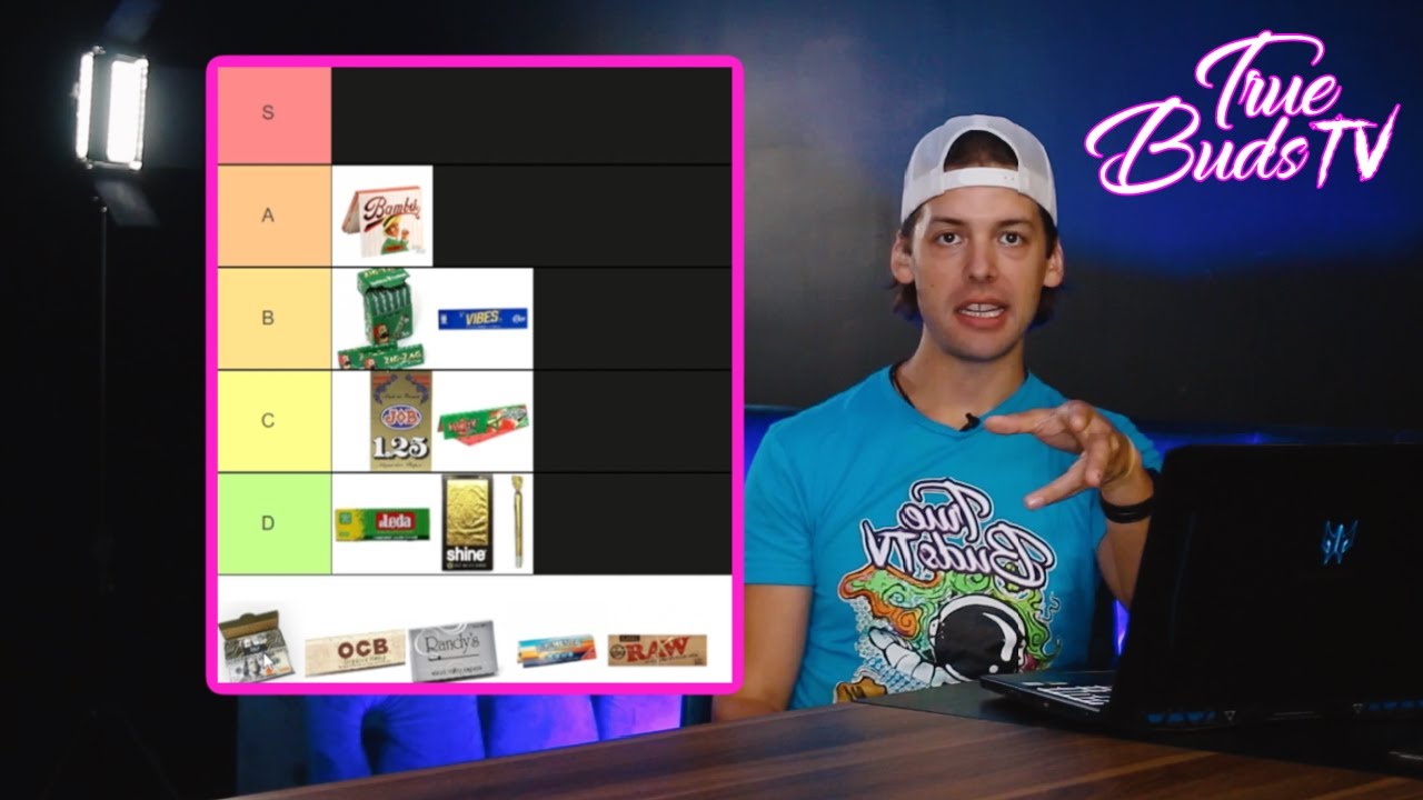 Rolling Paper Tier List #truebudsshow