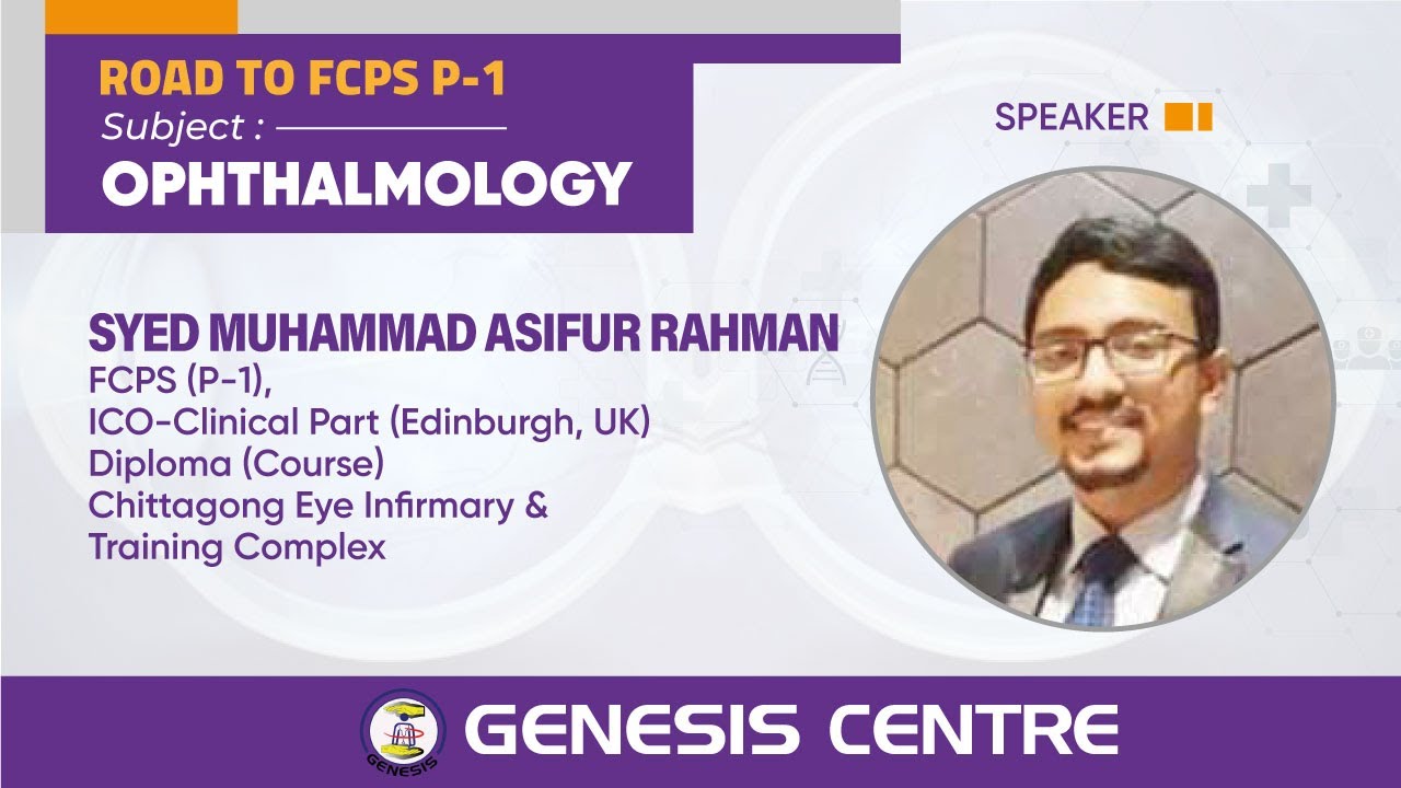 Road to FCPS Part-1 | Ophthalmology