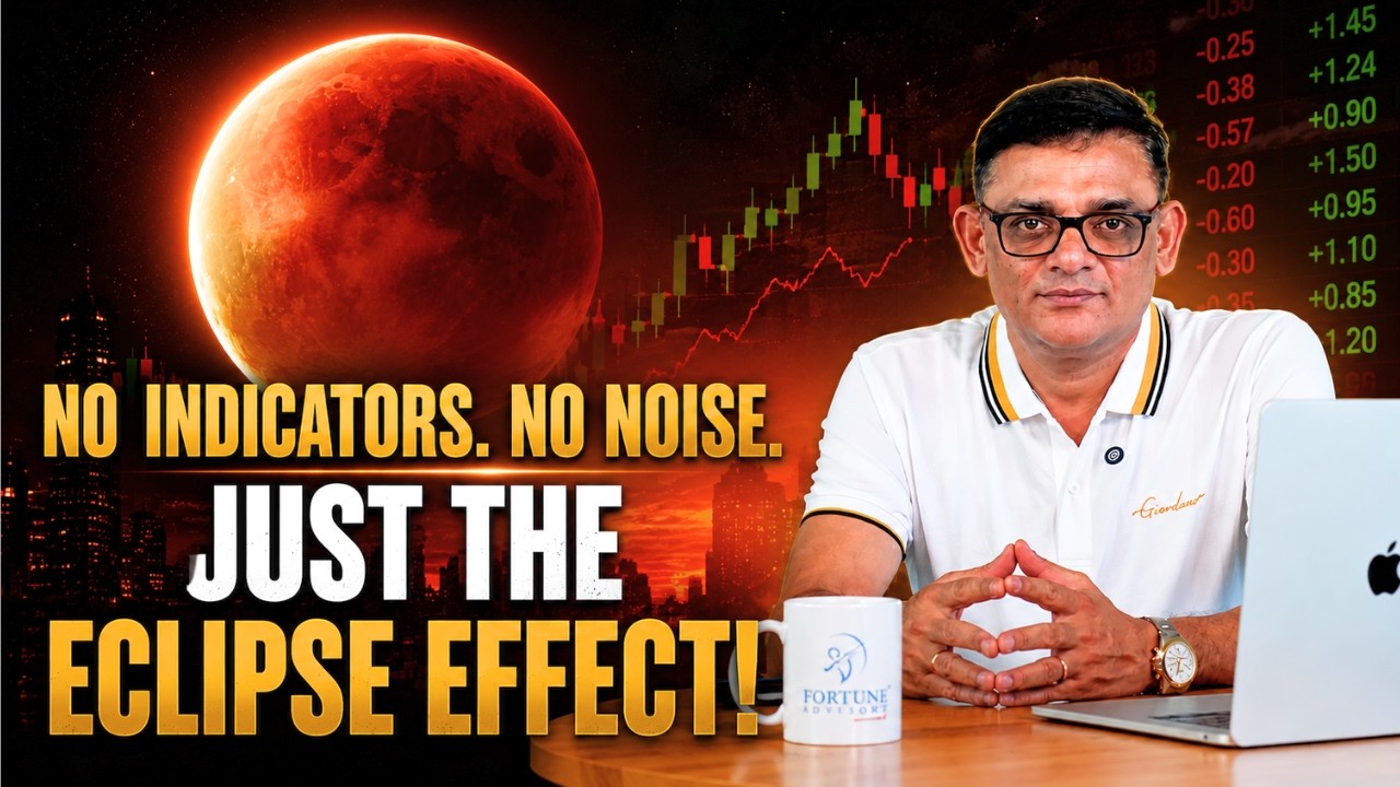 Lunar Eclipse Effect on Stock Market | Gold, Nifty & Dow Jones Analysis | R S Parthasarathy