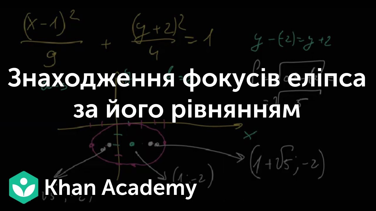 Знаходження фокусів еліпса за його рівнянням | Академія Хана