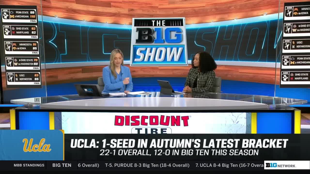 NCAA Bracket Projections and Seeding Cases | Big Ten Women's Basketball