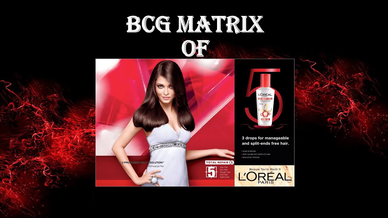 BCG Matrix of L'Oréal Groupe || Marketing Strategy || Management ||