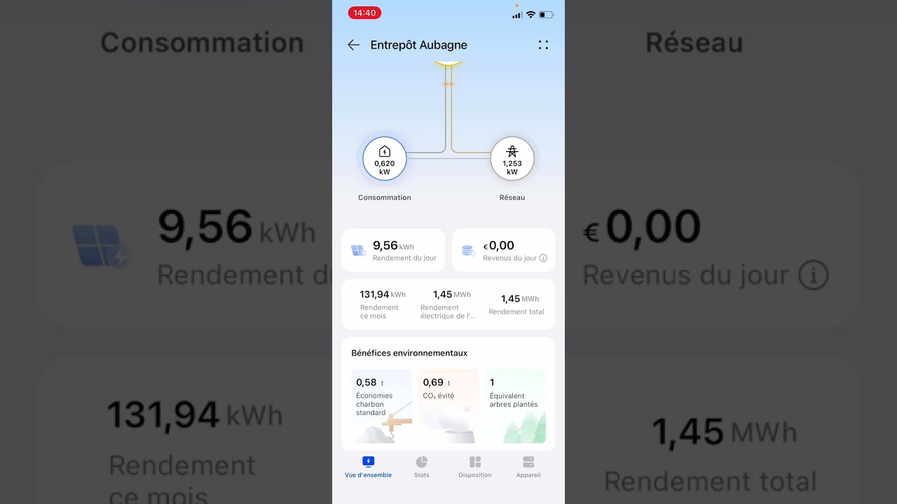 Présentation de l'application FusionSolar