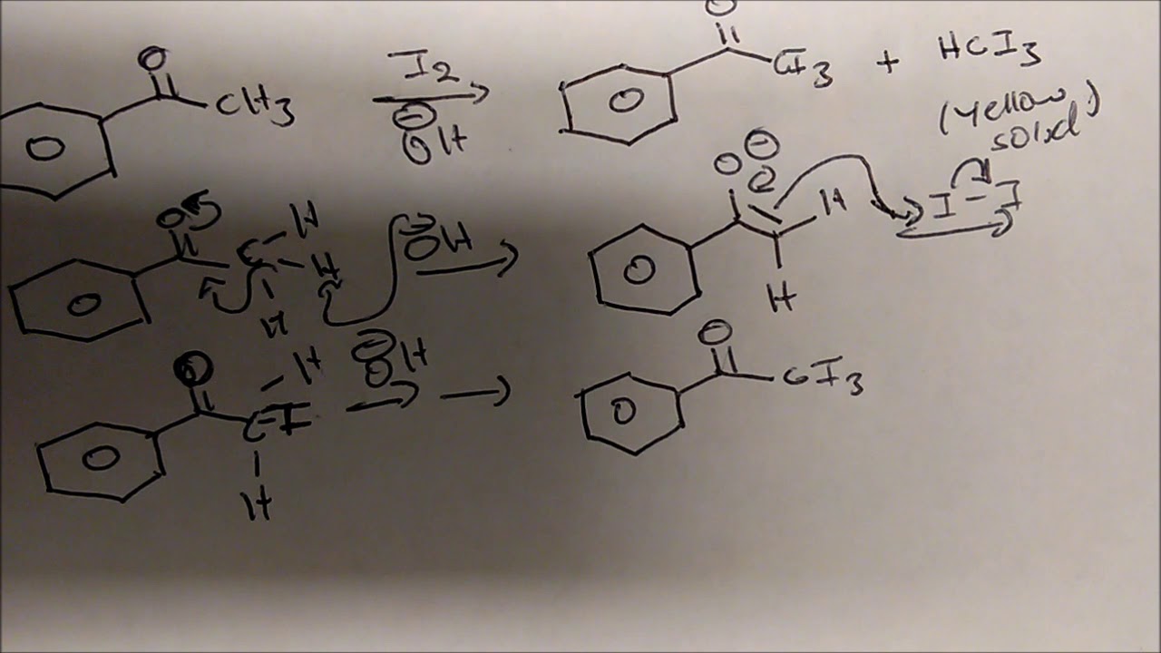 Haloform Reaction and Mechanism (Haloform Test)