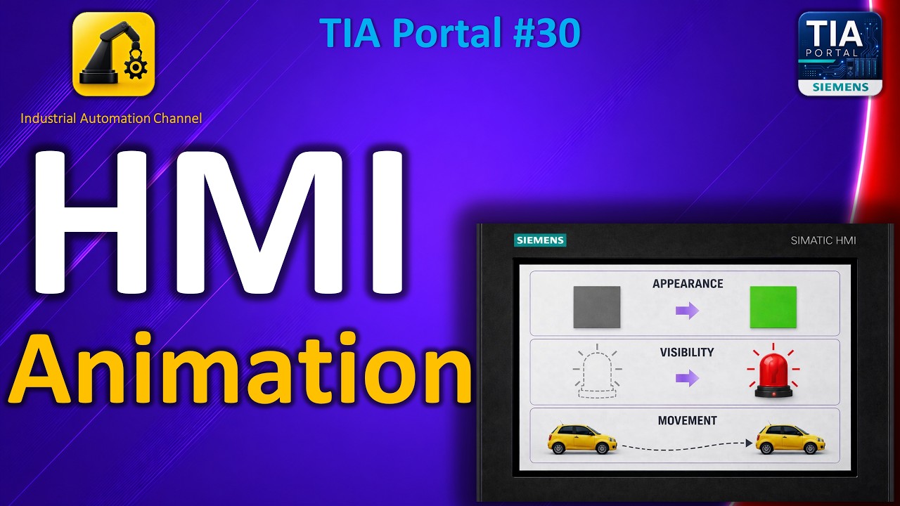How to Use HMI Animations in TIA Portal (Appearence, Visibility, Movement) | Tutorial #30