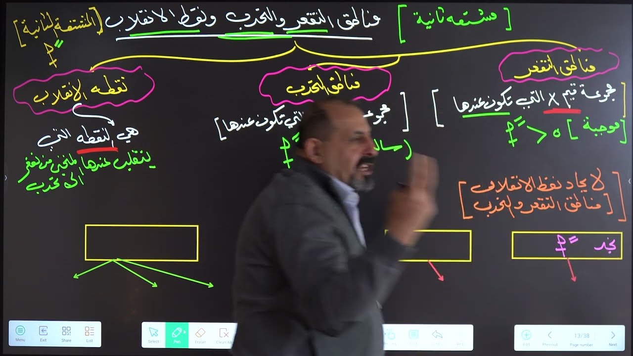 حيدر المفرجي الفصل الثالث المحاضرة الرابعة و العشرون